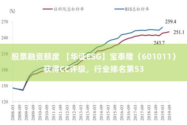 股票融资额度 【华证ESG】宝泰隆（601011）获得CC评级，行业排名第53