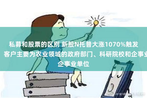 私募和股票的区别 新股N托普大涨1070%触发临停！客户主要为农业领域的政府部门、科研院校和企事业单位