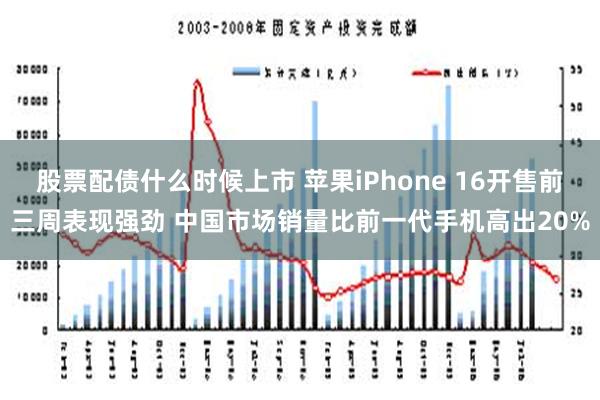 股票配债什么时候上市 苹果iPhone 16开售前三周表现强劲 中国市场销量比前一代手机高出20%