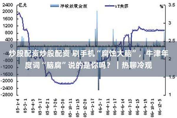 炒股配资炒股配资 刷手机“腐蚀大脑”，牛津年度词“脑腐”说的是你吗？｜热聊冷观