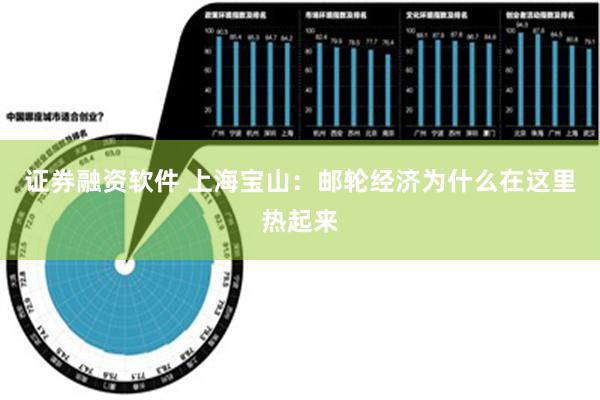 证券融资软件 上海宝山：邮轮经济为什么在这里热起来