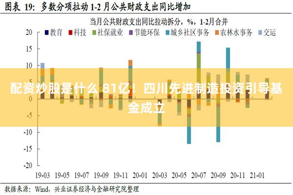 配资炒股是什么 81亿！四川先进制造投资引导基金成立