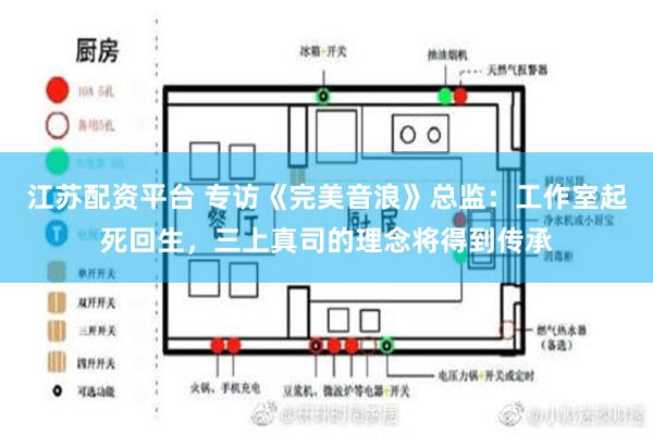 江苏配资平台 专访《完美音浪》总监：工作室起死回生，三上真司的理念将得到传承