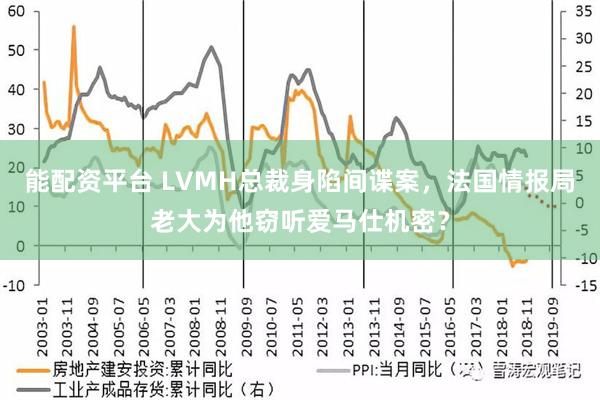 能配资平台 LVMH总裁身陷间谍案，法国情报局老大为他窃听爱马仕机密？