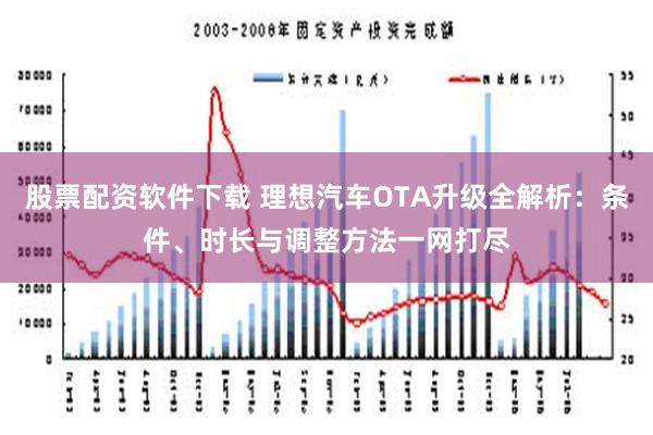 股票配资软件下载 理想汽车OTA升级全解析：条件、时长与调整方法一网打尽