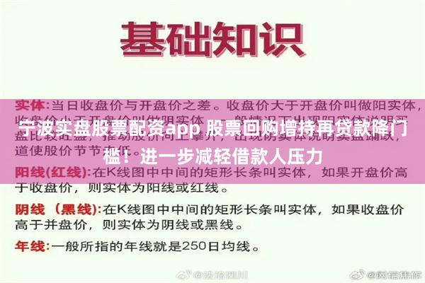 宁波实盘股票配资app 股票回购增持再贷款降门槛！进一步减轻借款人压力