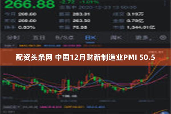 配资头条网 中国12月财新制造业PMI 50.5