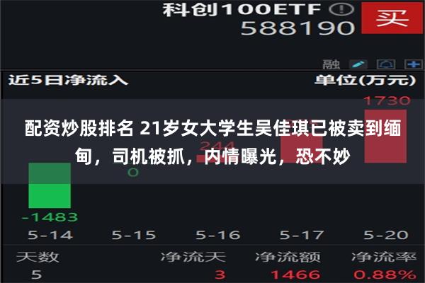 配资炒股排名 21岁女大学生吴佳琪已被卖到缅甸，司机被抓，内情曝光，恐不妙