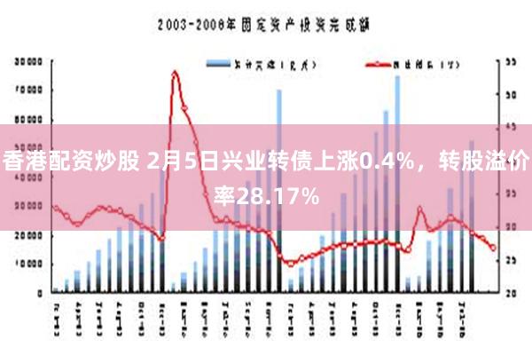 香港配资炒股 2月5日兴业转债上涨0.4%，转股溢价率28.17%