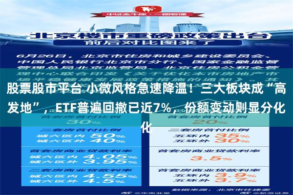 股票股市平台 小微风格急速降温！三大板块成“高发地”，ETF普遍回撤已近7%，份额变动则显分化